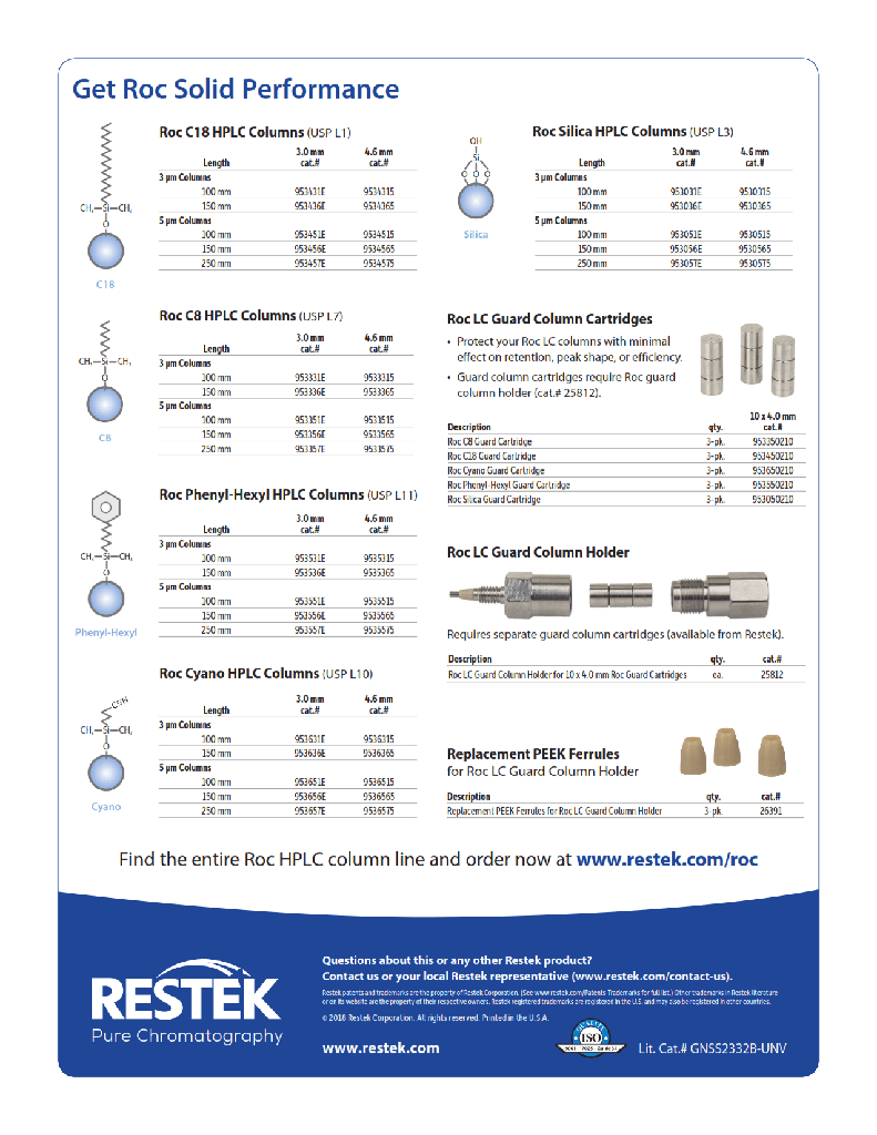 Restek 9533575 Roc™ C8 HPLC Columns (USP L7) Roc C8 HPLC Column, 5um, 250 x 4.6mm